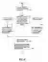 Fig. 05 - Method for exchanging network messages in distributed manner