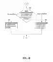 Fig. 06 - Method for exchanging network messages in distributed manner