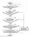 Fig. 01 - Apparatus and method for outputting message alerts