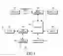Fig. 02 - Apparatus and method for outputting message alerts