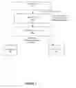 Fig. 04 - Persistently determining and sharing user stays of a user of a mobile device