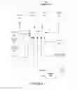 Fig. 10 - Persistently determining and sharing user stays of a user of a mobile device