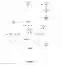 Fig. 12 - Persistently determining and sharing user stays of a user of a mobile device