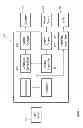 Fig. 02 - Computer device, system and methods for controlling an exchange of objects between devices