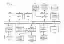 Fig. 01 - Identification and classification of web traffic inside encrypted network tunnels