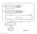 Fig. 02 - Method of and system for managing computing resources