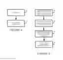 Fig. 04 - Method of and system for managing computing resources
