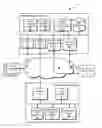 Fig. 01 - System and method for enabling user device control