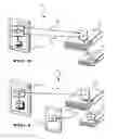 Fig. 03 - System and method for enabling user device control