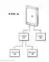 Fig. 04 - System and method for enabling user device control