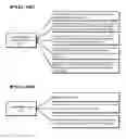 Fig. 06 - System and method for enabling user device control