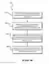 Fig. 09 - System and method for enabling user device control