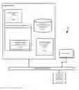 Fig. 01 - Shared state among multiple devices