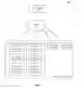 Fig. 02 - Handling changes in a distributed network management system that uses a logical multi-dimensional label-based policy model