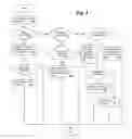 Fig. 06 - Inter-node communication scheme for sharing node operating status
