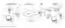Fig. 01 - Zero sign-on authentication