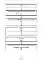 Fig. 07 - Connection publishing in a distributed load balancer