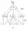 Fig. 08 - Connection publishing in a distributed load balancer