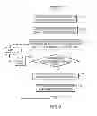 Fig. 09 - Establishing communication between entities in a shared network