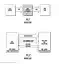 Fig. 02 - METHODS AND APPARATUS FOR HARMONIZATION OF INTERFACE PROFILES