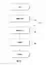 Fig. 09 - METHODS AND APPARATUS FOR HARMONIZATION OF INTERFACE PROFILES