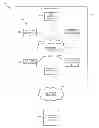 Fig. 01 - Intra-platform networking