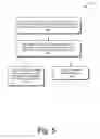 Fig. 06 - Tunneling transaction packets