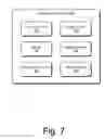Fig. 08 - Tunneling transaction packets