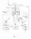 Fig. 02 - Round robin arbiter handling slow transaction sources and preventing block