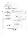 Fig. 04 - Round robin arbiter handling slow transaction sources and preventing block