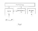 Fig. 08 - Round robin arbiter handling slow transaction sources and preventing block
