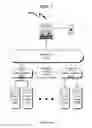 Fig. 02 - Data storage architecture  extension system and method