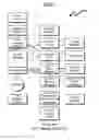 Fig. 08 - Data storage architecture  extension system and method