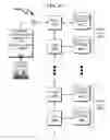 Fig. 43 - Data storage architecture  extension system and method