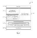 Fig. 02 - Half block management for flash storage devices