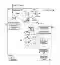 Fig. 01 - External memory controller node