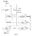 Fig. 06 - External memory controller node