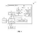 Fig. 02 - System, method and computer program product for deduplication aware quality of service over data tiering