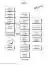 Fig. 08 - Data storage architecture extension system and method