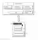 Fig. 01 - Card and host apparatus