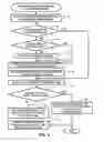 Fig. 08 - Parallel destaging with replicated cache pinning