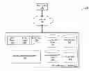 Fig. 01 - Intelligent caching