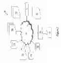 Fig. 06 - Provision of early data from a lower level cache memory