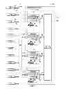 Fig. 02 - Managing metadata and data for a logical volume in a distributed and declustered system