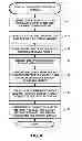 Fig. 07 - Managing metadata and data for a logical volume in a distributed and declustered system