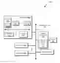Fig. 01 - Heterogeneous memory die stacking for energy efficient computing