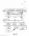 Fig. 06 - Heterogeneous memory die stacking for energy efficient computing