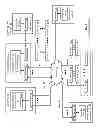 Fig. 02 - DISPERSED STORAGE NETWORK WITH DATA SEGMENT BACKUP AND METHODS FOR USE THEREWITH