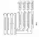 Fig. 09 - DISPERSED STORAGE NETWORK WITH DATA SEGMENT BACKUP AND METHODS FOR USE THEREWITH