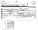 Fig. 01 - Systems, methods and interfaces for data virtualization